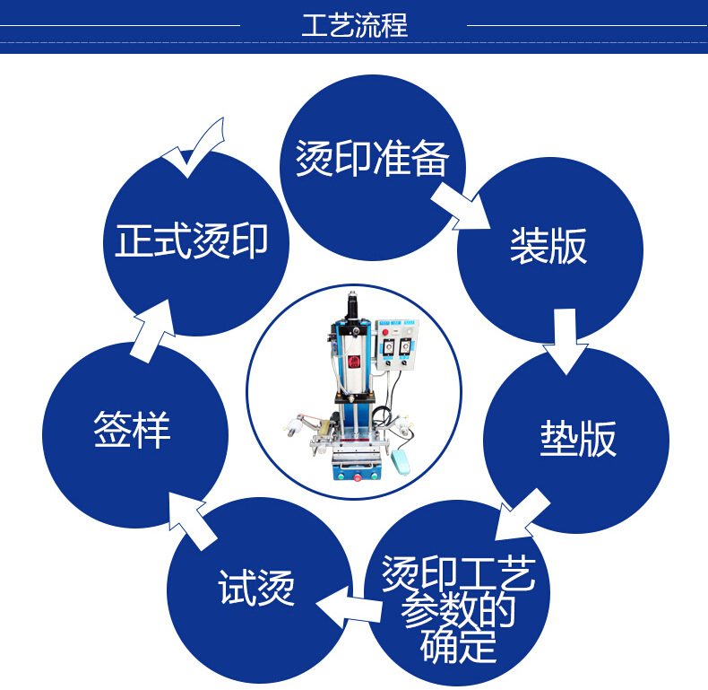 平麵小型午夜干逼视频APP软件